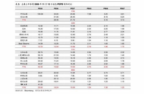 申萬宏源計(jì)算機(jī)行業(yè)周報(bào) 滴滴拆分詳析與鴻蒙生態(tài)A股盈利路徑探析