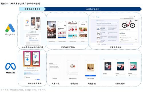 大模型應(yīng)用場(chǎng)景實(shí)戰(zhàn)寶典 實(shí)操項(xiàng)目詳細(xì)解析
