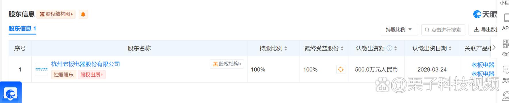 注冊(cè)資本500萬人民幣,經(jīng)營(yíng)范圍含工業(yè)設(shè)計(jì)服務(wù),人工智能應(yīng)用軟件開發(fā)